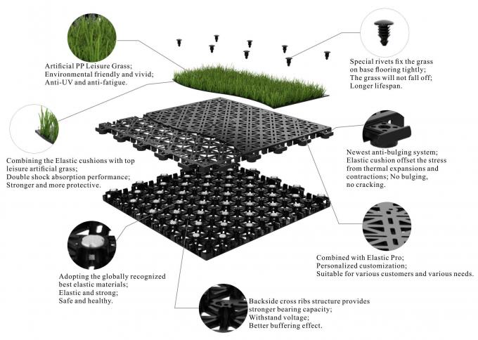 屋外スポーツのための人工的な草と床を張る反スキッドの連結のスポーツ